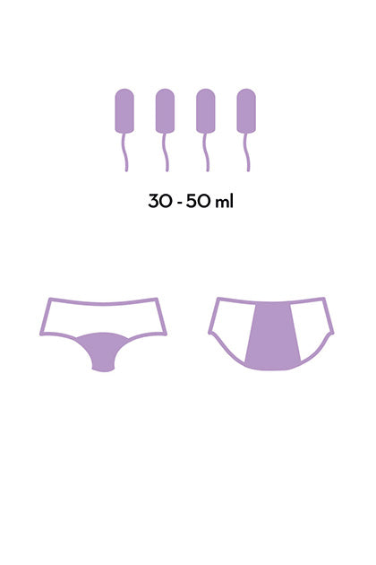 FEMME RÉPUBLIQUE - BRAGA MENSTRUAL S - NEGRO