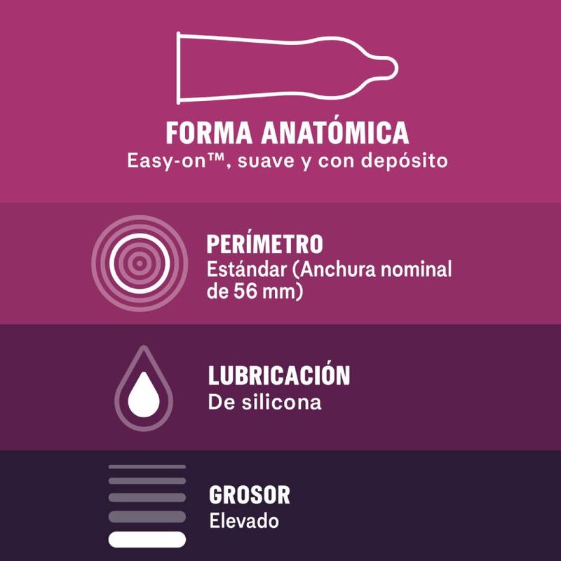 DUREX - Conservadors sense làtex 12 unitats
