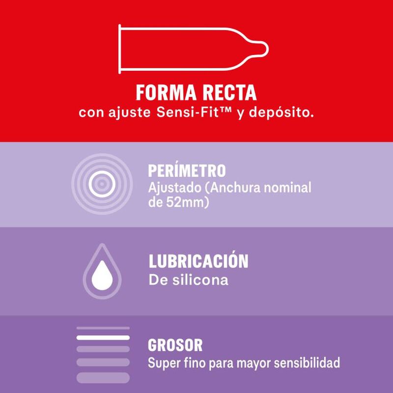 Durex - Contato total sensível 12 unidades