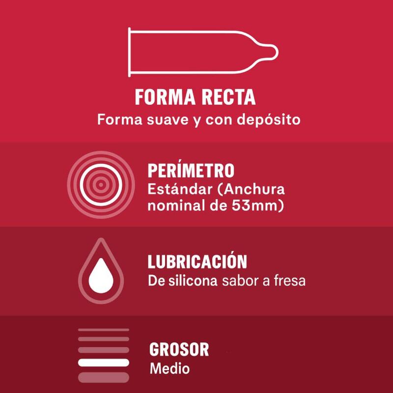 Durex - Saboreame 12 unitats
