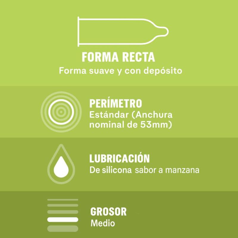 Durex - Saboreame 12 unitats