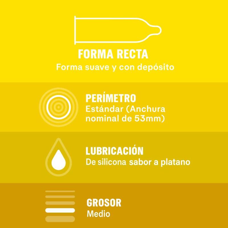 Durex - Saboreame 12 unitats