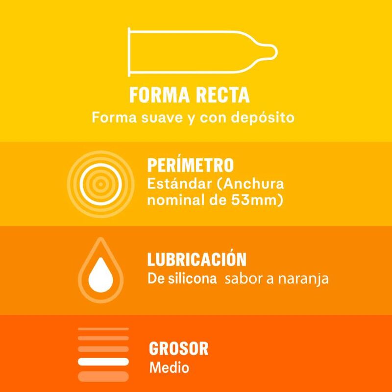 Durex - Saboreame 12 unitats