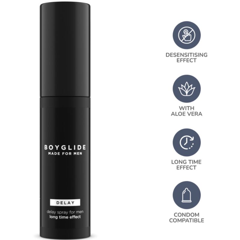 Intimateline - Boyglide Retary Retardant Efecte 20 ml