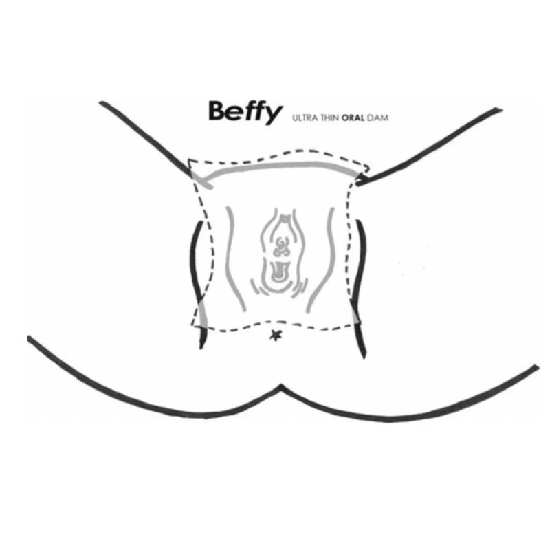 BEFFY - SEXO ORAL CONDOM