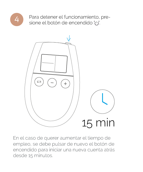 500 Cosmetics - U Músculs de tonificació i reafirmació de l'electrostimulació tònica