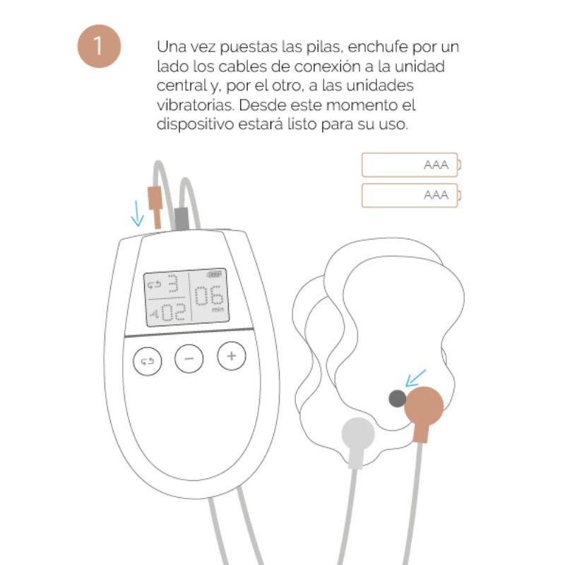500 Cosmetics - U Músculs de tonificació i reafirmació de l'electrostimulació tònica