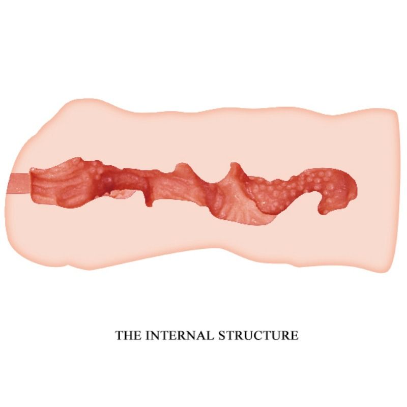 Crazy Bull - Linda masturbadora vagina 13,7 cm