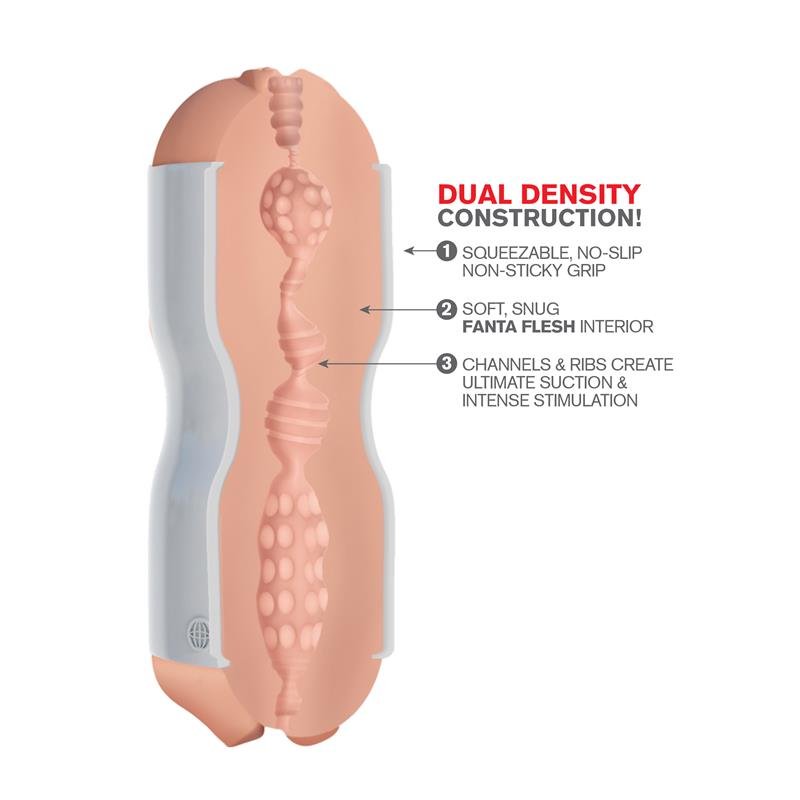 PDX TOYZ - PIPEDREAM EXTREME TOYZ MASTURBADOR TIGHT GRIP PUSSY & MOUTH COLOR BLANCO