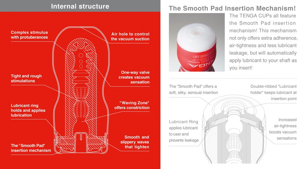 TENGA - ORIGINAL VACUUM CUP