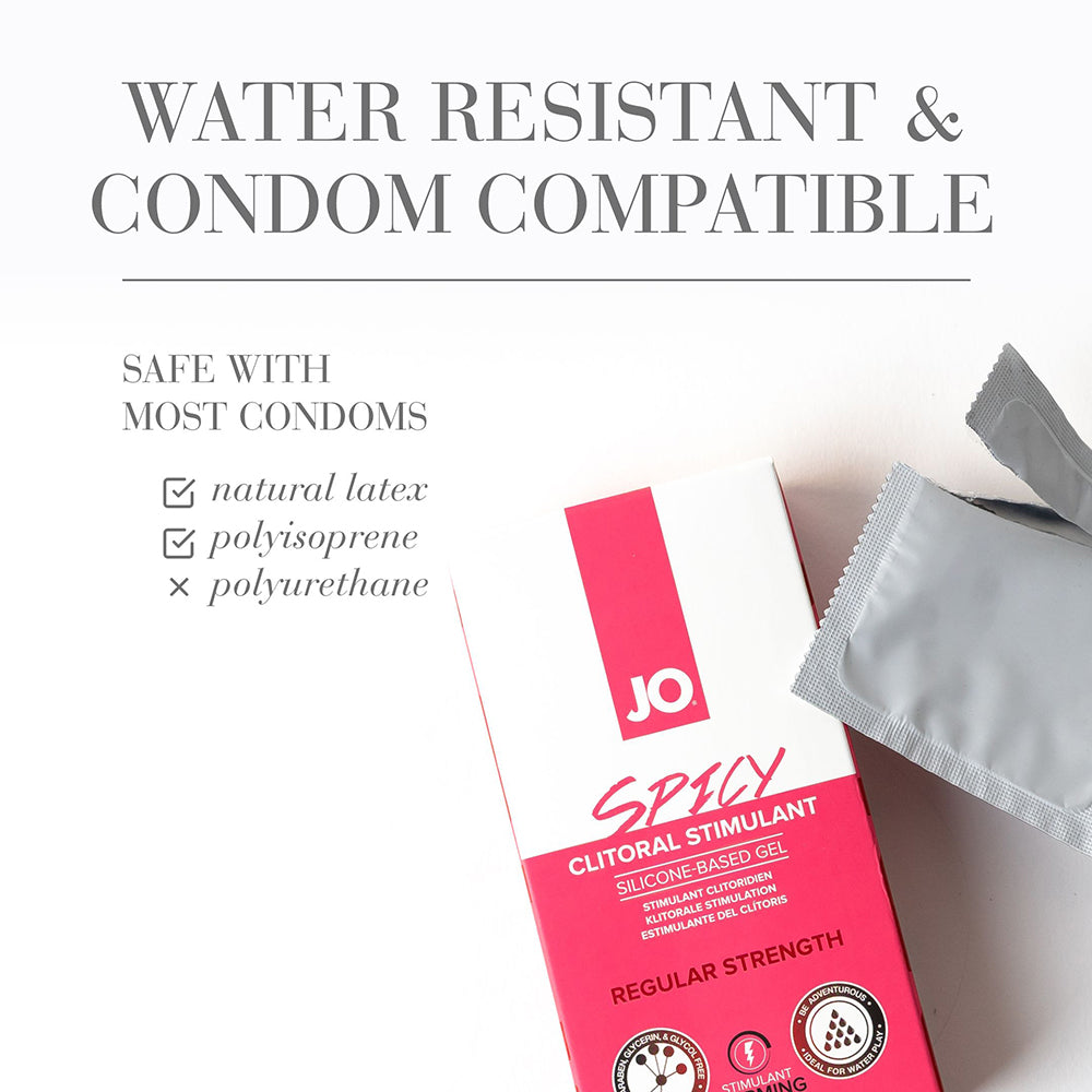 SYSTEM JO - JO SPICY CLITORAL STIMULANT 0.34 OZ.