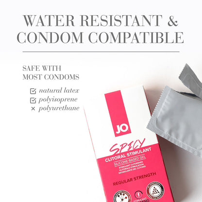 SYSTEM JO - JO SPICY CLITORAL STIMULANT 0.34 OZ.
