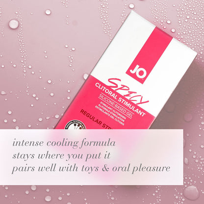 SYSTEM JO - JO SPICY CLITORAL STIMULANT 0.34 OZ.