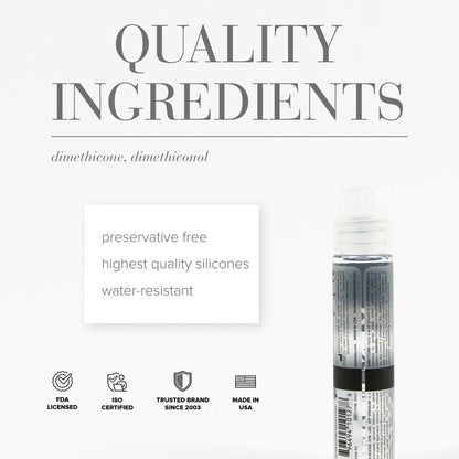 SYSTEM JO - JO PREMIUM ORIGINAL SILICONE-BASED LUBRICANT 1OZ.