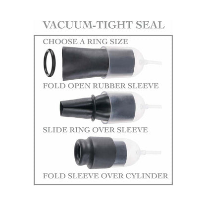PIPEDREAM - FETISH FANTASY SERIES SUCK N' STROKE HEAD PUMP BLACK