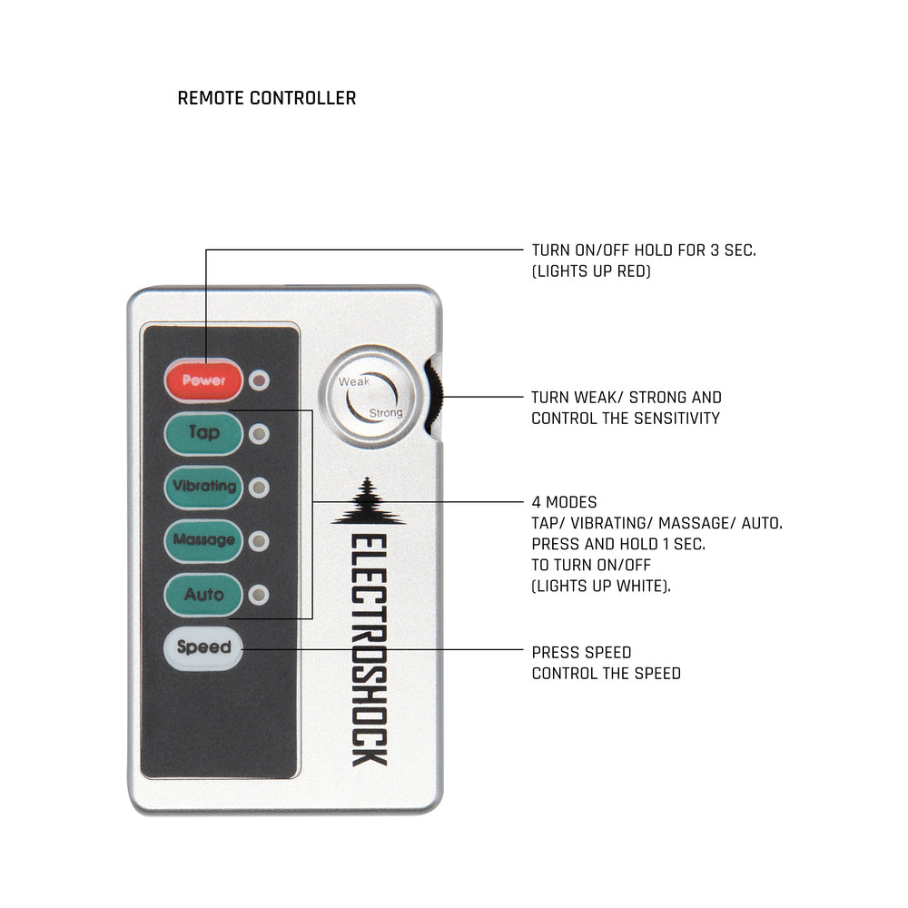 SHOTS - ELECTROSHOCK REMOTE-CONTROLLED E-STIMULATION NIPPLE SUCKERS WHITE