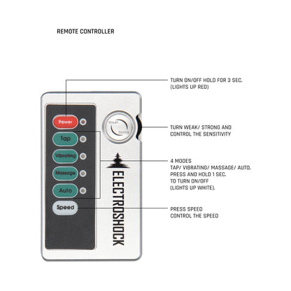 SHOTS - ELECTROSHOCK REMOTE-CONTROLLED E-STIMULATION NIPPLE SUCKERS WHITE