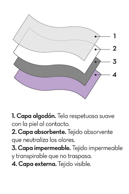 Braga Menstrual XL - LILA