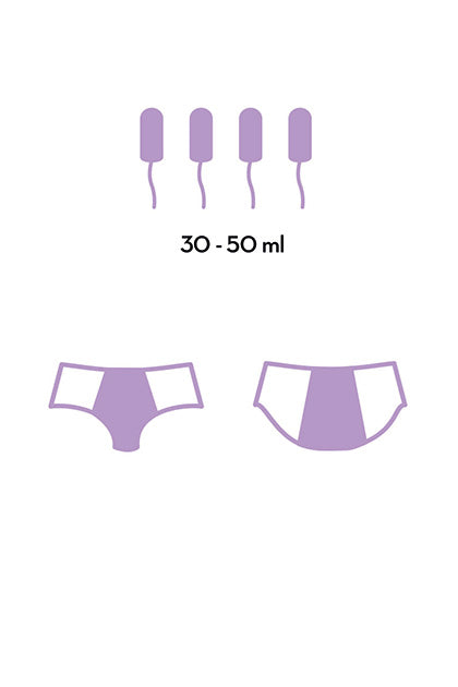 FEMME RÉPUBLIQUE - BRAGA MENSTRUAL 2XL - NEGRO