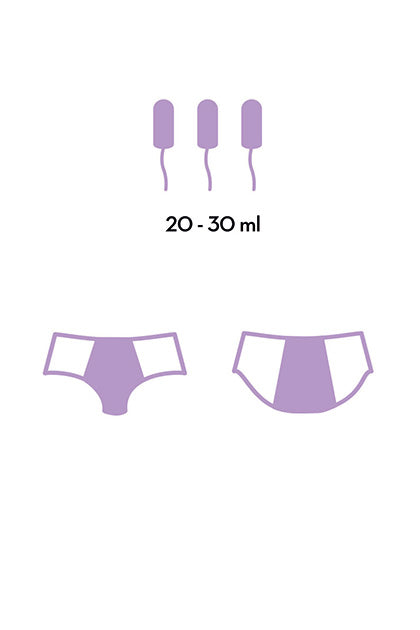 Braga Menstrual M - LILA