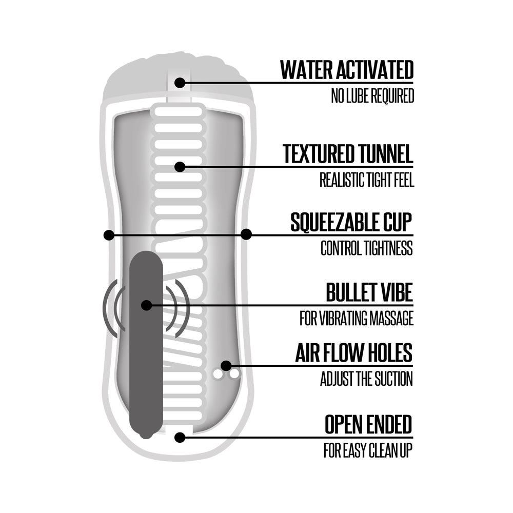 GLOBAL NOVELTIES - HAPPY ENDING VIBRATING, SELF-LUBRICATING SHOWER STROKER - ASS