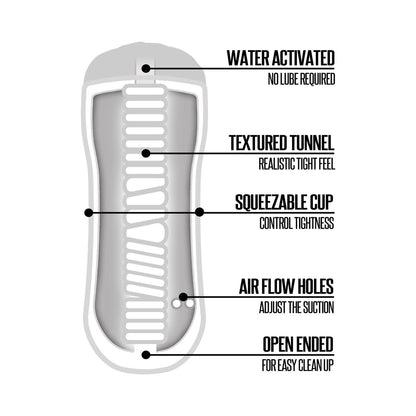 GLOBAL NOVELTIES - HAPPY ENDING SELF-LUBRICATING SHOWER STROKER - MOUTH