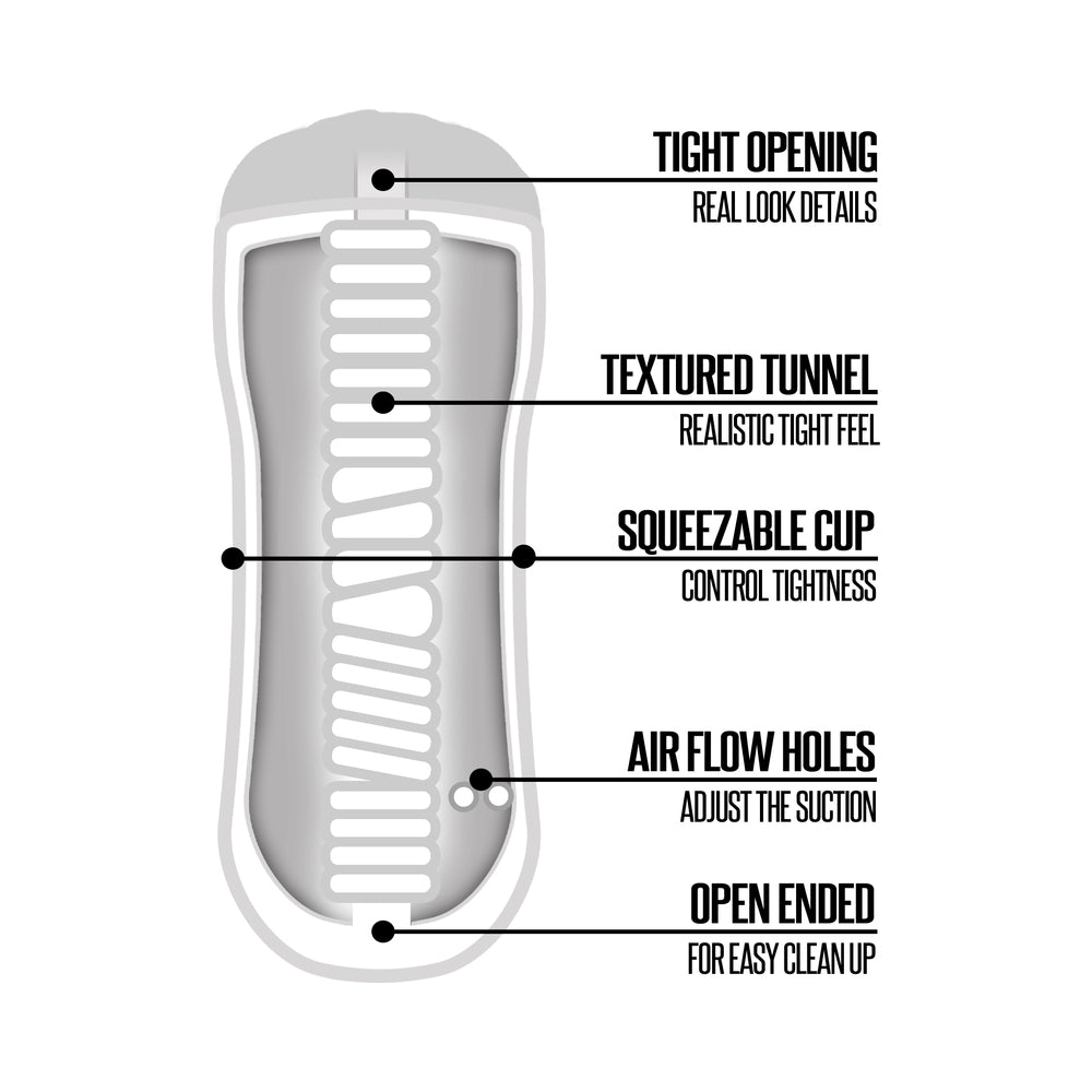 GLOBAL NOVELTIES - HAPPY ENDING RINSE AND REPEAT CLASSIC STROKER - MOUTH