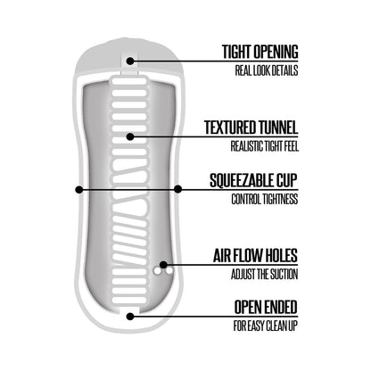 GLOBAL NOVELTIES - HAPPY ENDING RINSE AND REPEAT CLASSIC STROKER - MOUTH