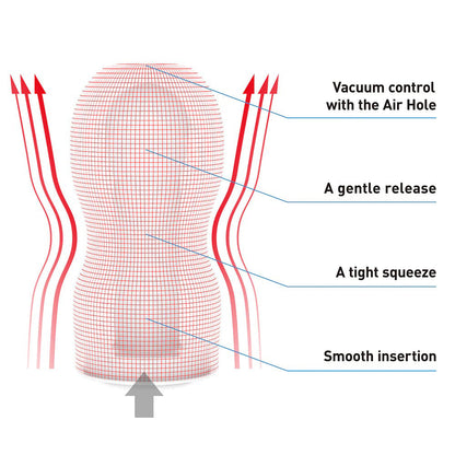 TENGA - ORIGINAL VACUUM CUP STRONG