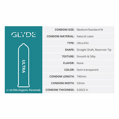 PRESERVATIVOS GLYDE - PRESERVATIVOS GLYDE ULTRA LATEX EMBALAGEM DE 36 UNIDADES