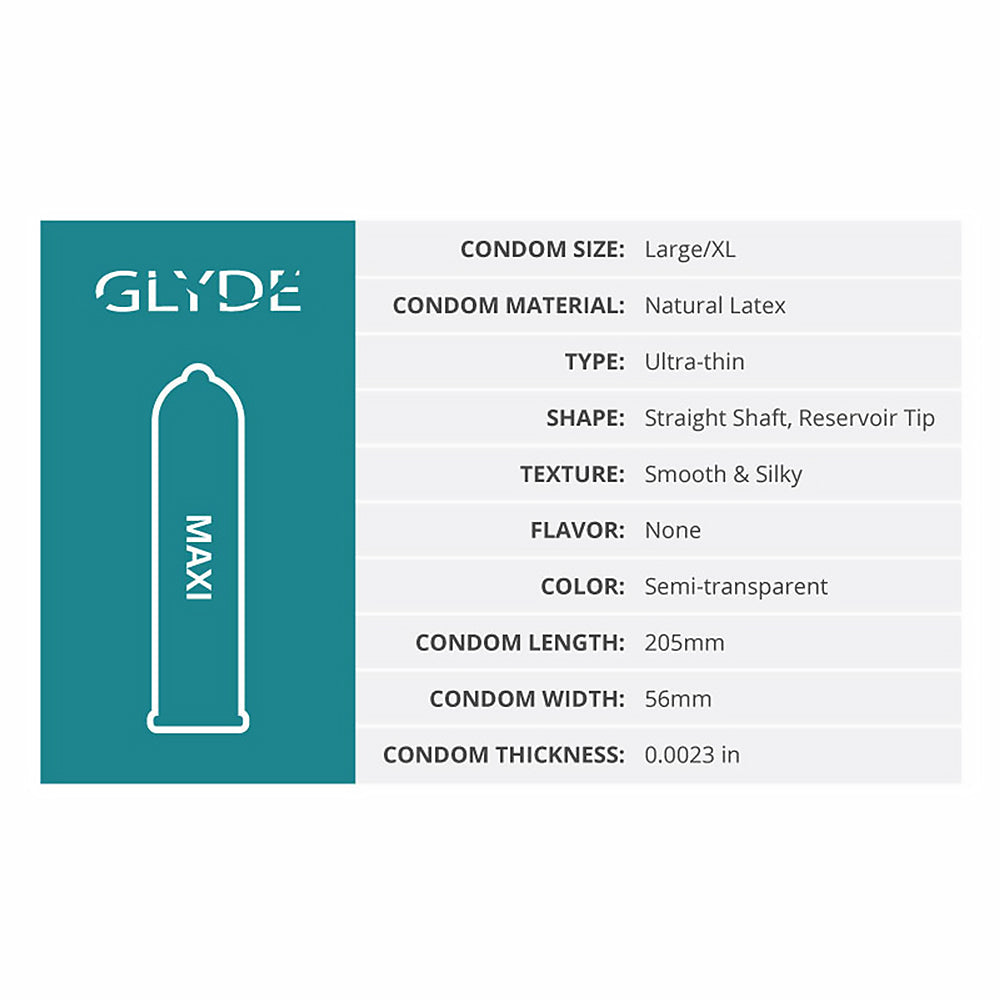 GLYDE - MAXI LATEX CONDOMS 36-PACK