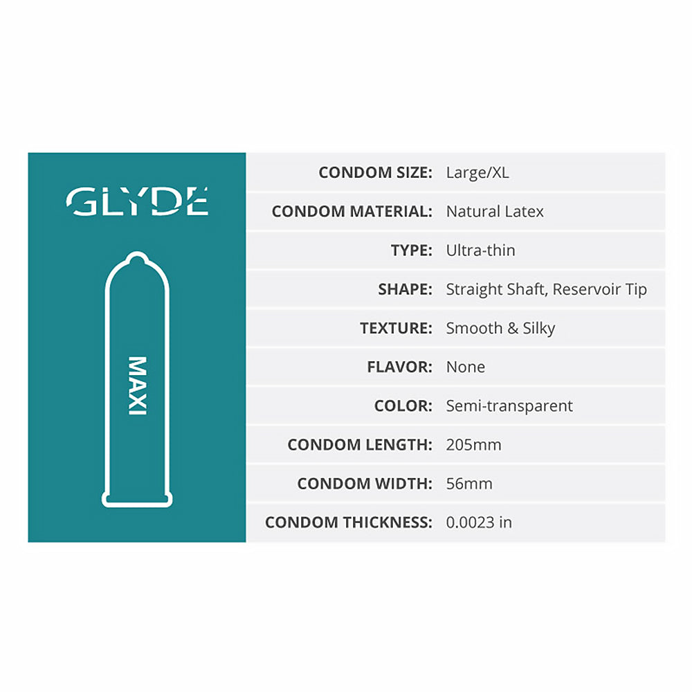 GLYDE CONDOMS - PRESERVATIVOS DE LATEX GLYDE MAXI EMBALAGEM DE 36 UNIDADES