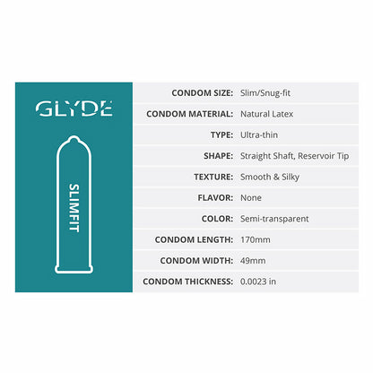 GLYDE - SLIMFIT LATEX CONDOMS 36-PACK