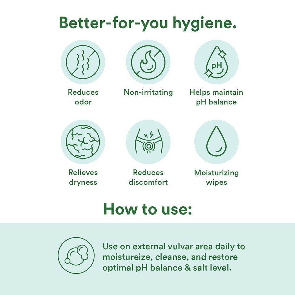 GOOD CLEAN LOVE - BALANCE PERSONAL MOISTURIZING & CLEANSING WIPES 30 CT