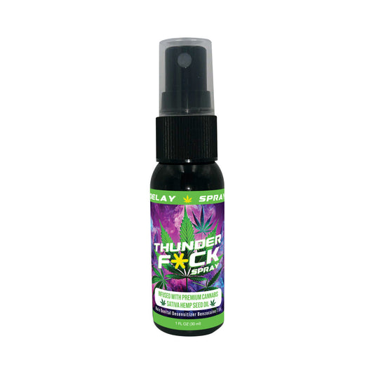 BODY ACTION - THUNDER FU*K MALE CLIMAX CONTROL SPRAY 1 OZ. BOTTLE