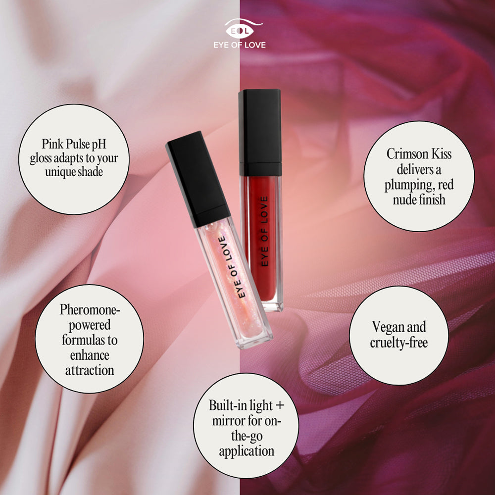 EYE OF LOVE - MATCHMAKER CRIMSON KISS PHEROMONE PLUMPING LIP GLOSS