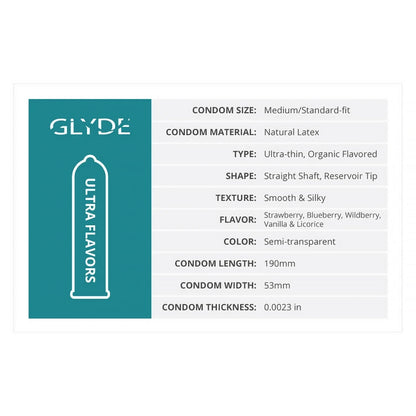 GLYDE - ULTRATHIN LATEX CONDOM VANILLA FLAVORED 12-COUNT