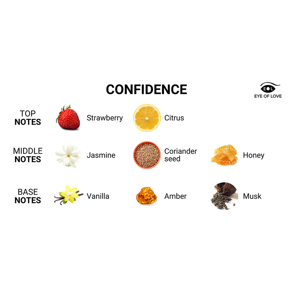 EYE OF LOVE - VELA DE MASSAGEM COM FEROMONAS CONFIDENCE ATTRACT HER