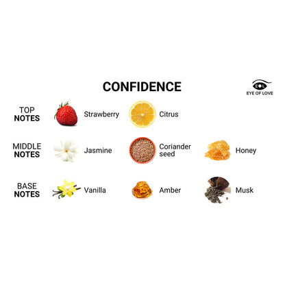 EYE OF LOVE - VELA DE MASSAGEM COM FEROMONAS CONFIDENCE ATTRACT HER