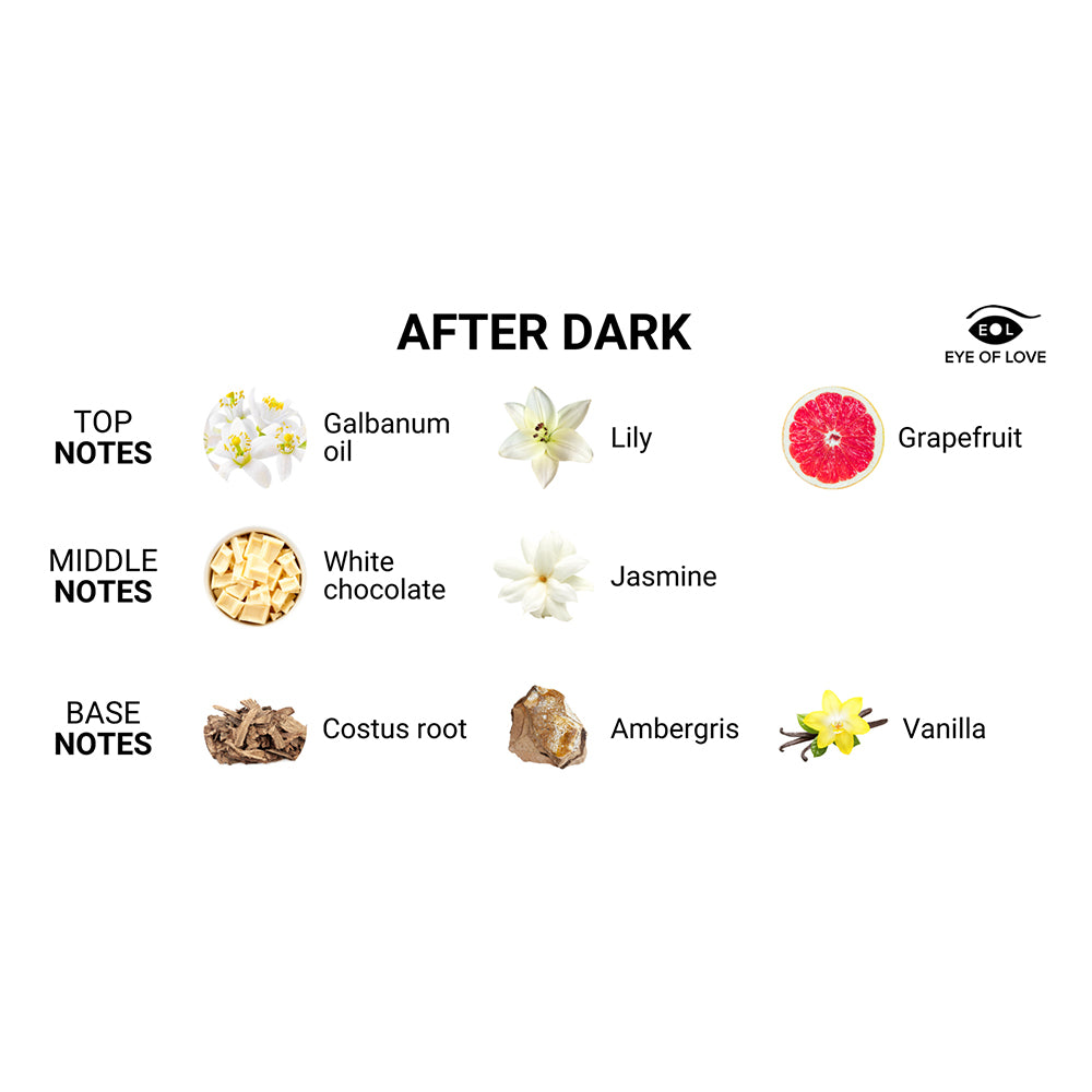 EYE OF LOVE - AFTER DARK ATTRACT HIM PHEROMONE MASSAGE CANDLE