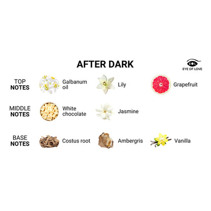 EYE OF LOVE - AFTER DARK ATTRACT HIM PHEROMONE MASSAGE CANDLE