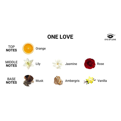 EYE OF LOVE - ONE LOVE ATTRACT HIM PHEROMONE MASSAGE CANDLE
