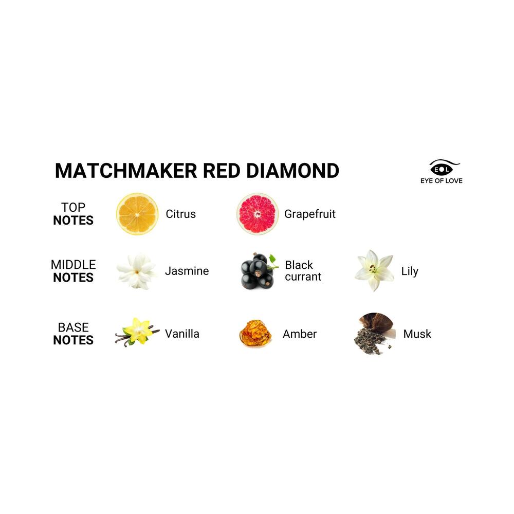 EYE OF LOVE - MATCHMAKER RED DIAMOND ATTRACT HER LGBTQ PHEROMONE PARFUM 1 OZ.