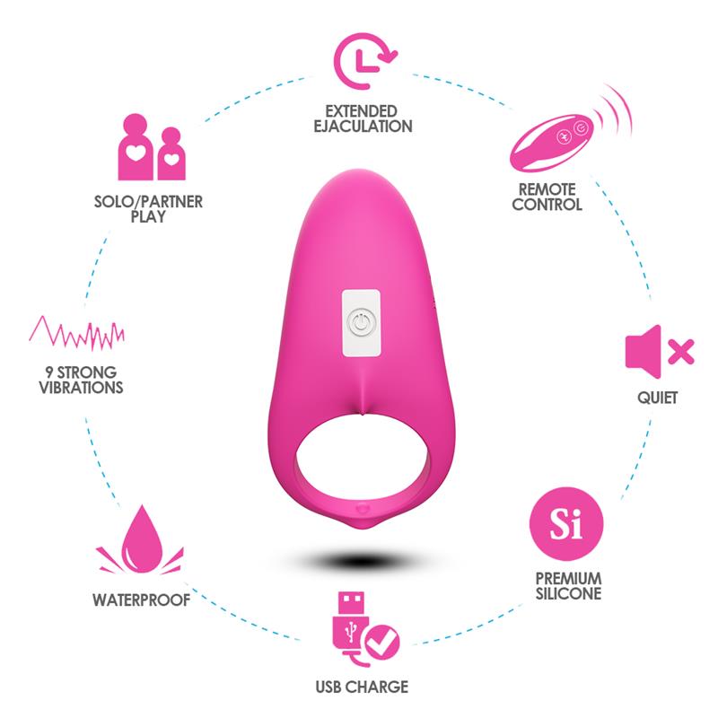 URBAN SKY - ANILLO VIBRADOR PARA EL PENE