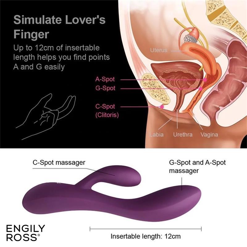 ENGILY ROSS - BACALL 3.0 VIBRADOR SILICONA LIQUIDA INYECTADA DOBLE MOTOR USB PÚRPURA