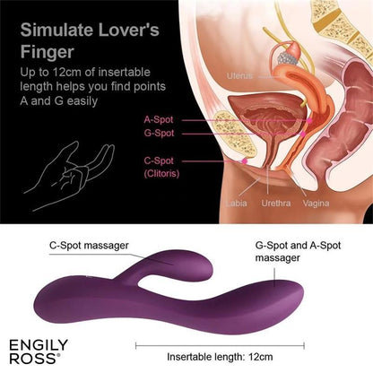 ENGILY ROSS - BACALL 3.0 VIBRADOR SILICONA LIQUIDA INYECTADA DOBLE MOTOR USB PÚRPURA