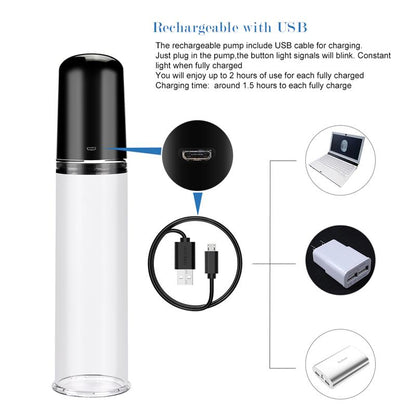 LOVETOY - BOMBA PARA EL PENE AUTOMÁTICA MAXIMIZER WORX ELITE USB VAGINA