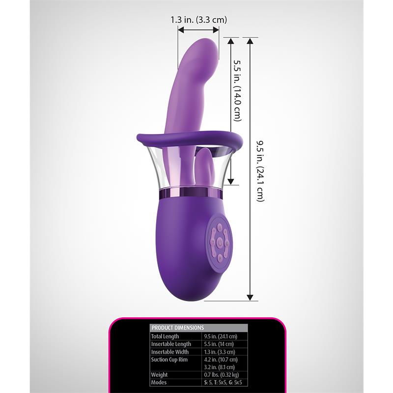 FANTASY FOR HER - ESTIMULADOR CON LENGUA Y SUCCIÓN ULTIMATE PLEASURE PRO PLUS