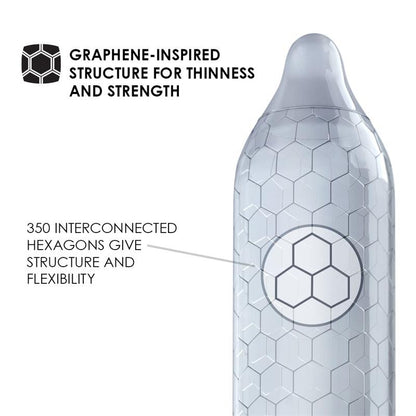LELO - HEX ORIGINAL PRESERVATIVOS 36 PACK