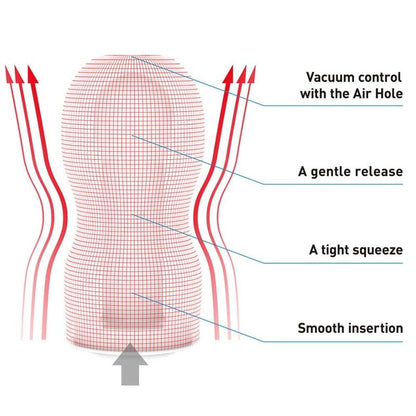 TINGUI - MASTURBADOR ORIGINAL VACUUM CUP HARD